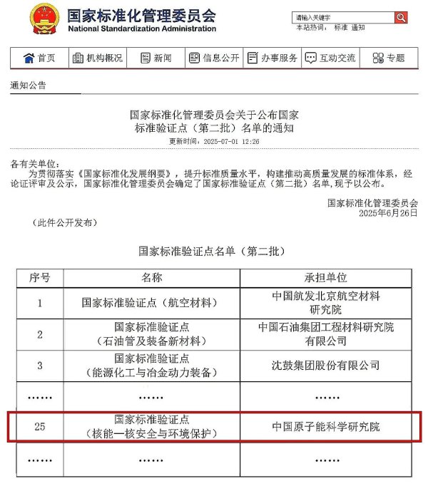 邦乾配倍 全国首个！核能领域国家标准验证点落地房山