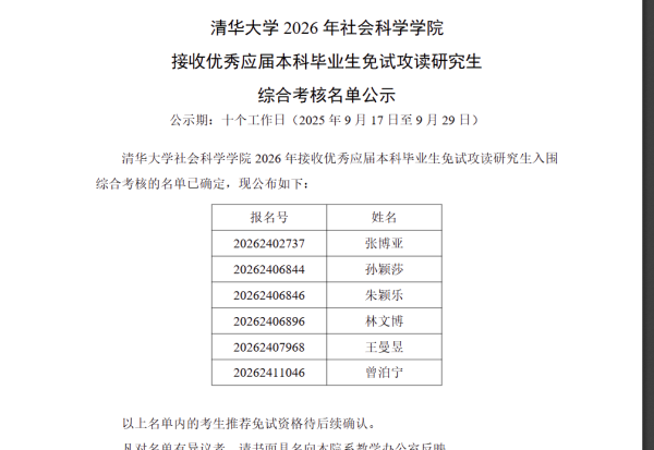 富瑞众投 孙颖莎、王曼昱免试进入清华大学读研