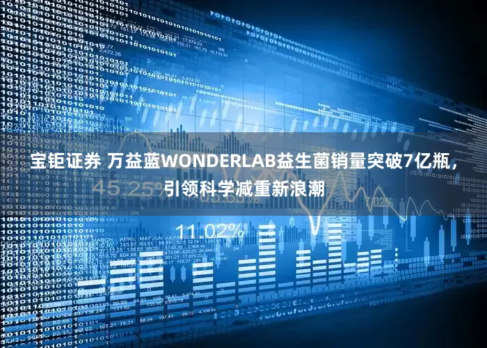 宝钜证券 万益蓝WONDERLAB益生菌销量突破7亿瓶，引领科学减重新浪潮